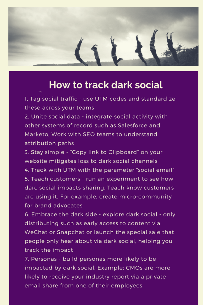 How to_dark social